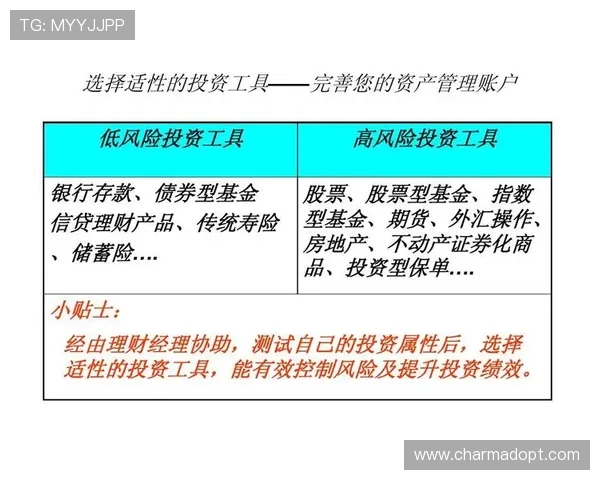 利用发财圈平台进行理财投资的实用建议与风险控制策略 利用发财圈平台进行理财投资的实用建议与风险控制策略