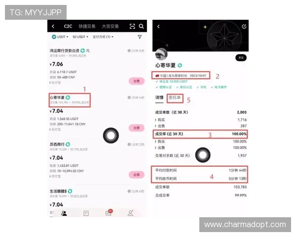 如何在K8币游官网进行充值与提现操作，确保资金安全与交易顺畅